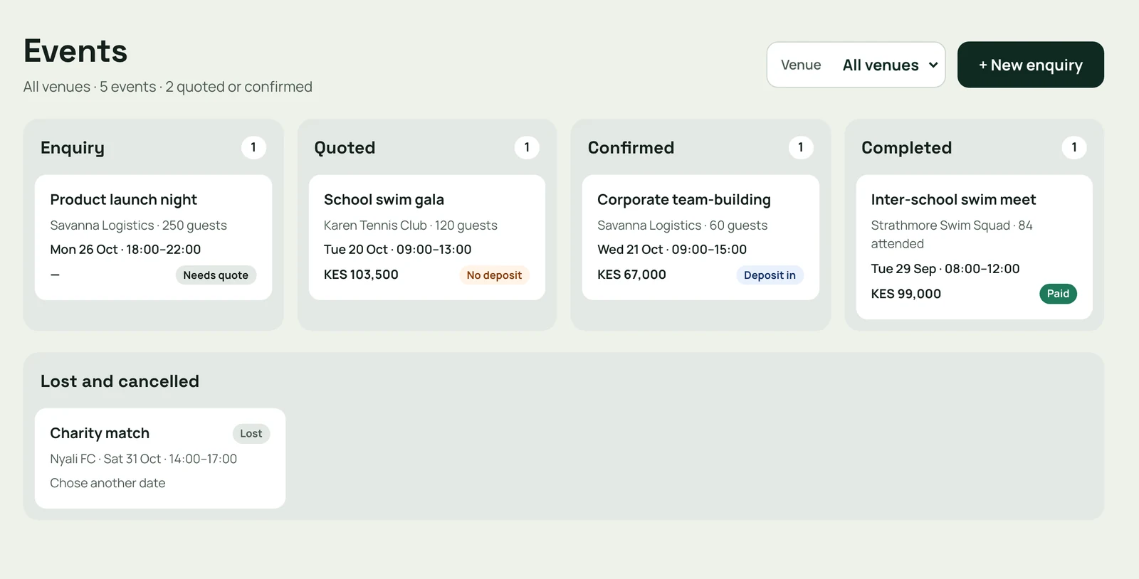 The events board: enquiries, quoted, confirmed and completed