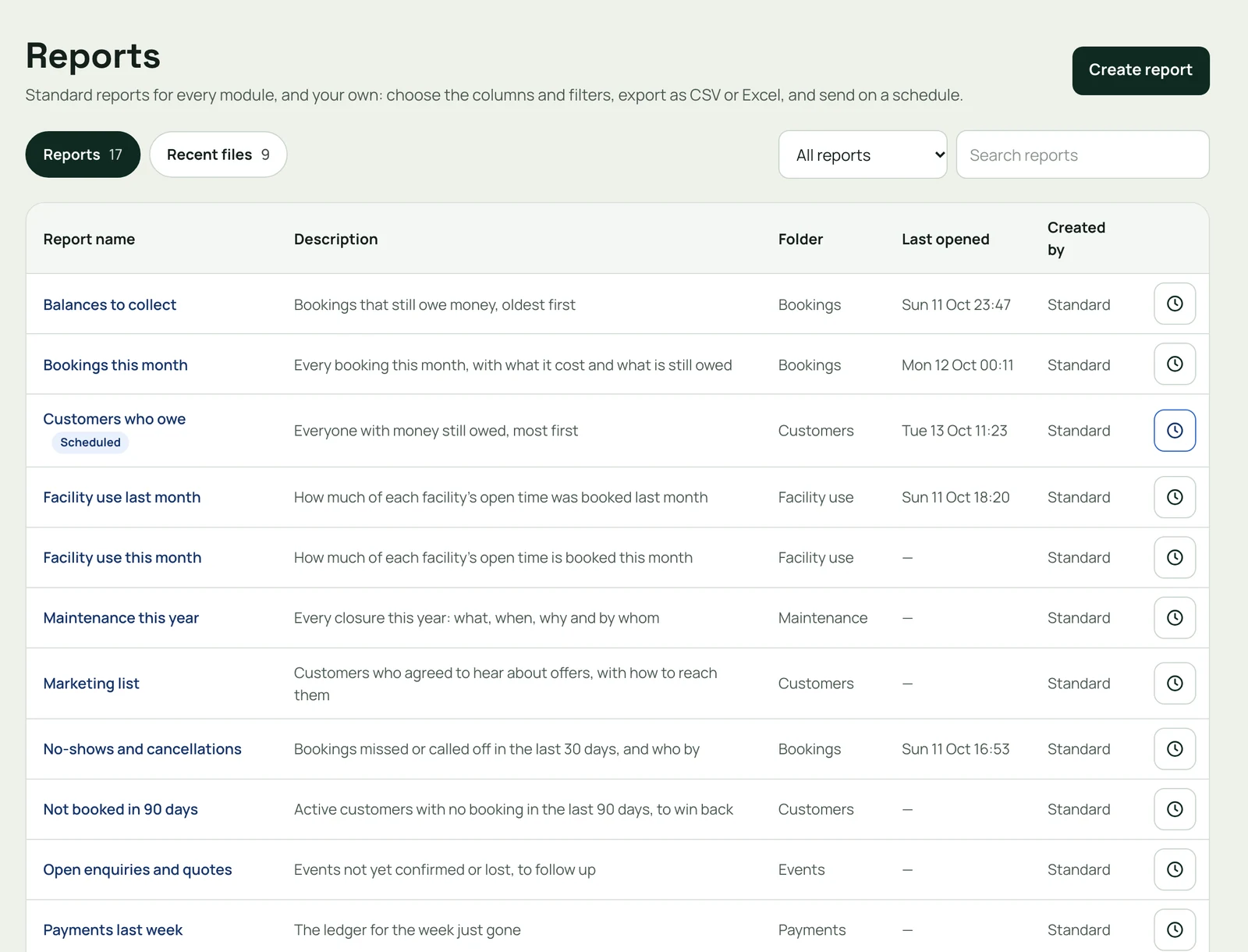 The reports list, grouped by folder, with scheduled reports marked